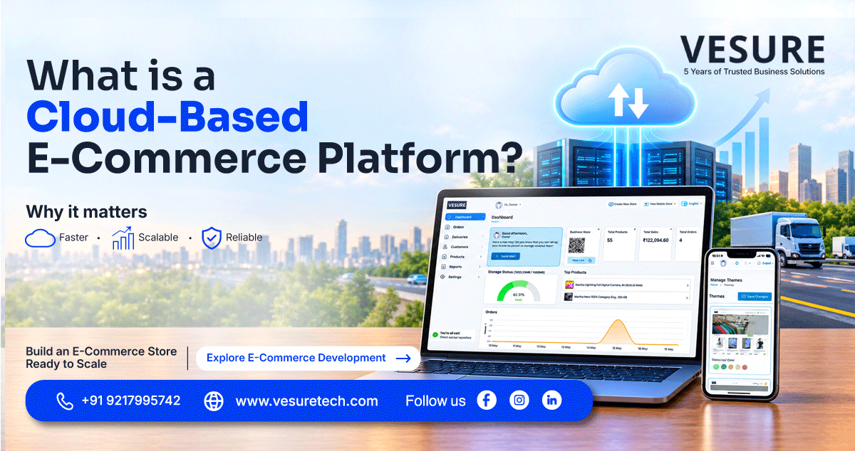 What Is a Cloud Based eCommerce Platform?
